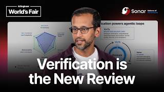 Thumbnail option 1 for Guide, Verify, Solve — Anirban Chatterjee, Sonar