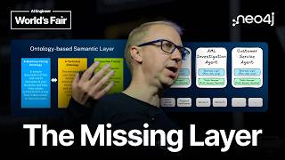 Thumbnail option 2 for Thinner Agents on a Smarter Substrate: The Ontology-based Semantic Layer — Emil Eifrem, Neo4j
