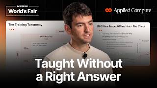 Thumbnail option 2 for Bringing Continual Learning into Enterprises — Samuel Denton, Applied Compute