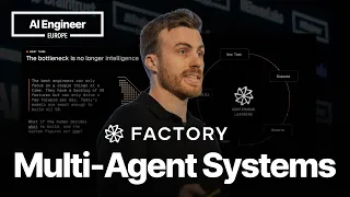 Thumbnail option 2 for The Multi-Agent Architecture That Actually Ships — Luke Alvoeiro, Factory