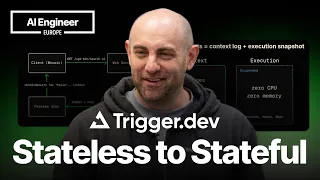 Thumbnail option 3 for Two Roads to Durable Agents: Replay vs. Snapshot — Eric Allam, CEO, Trigger.dev
