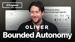 Thumbnail option 1 for Bounded Autonomy: Between Free Will and Determinism — Angus J. McLean, Oliver